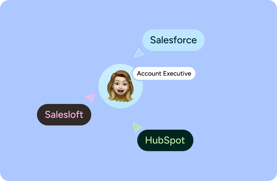 Illustration of the tools an account executive uses