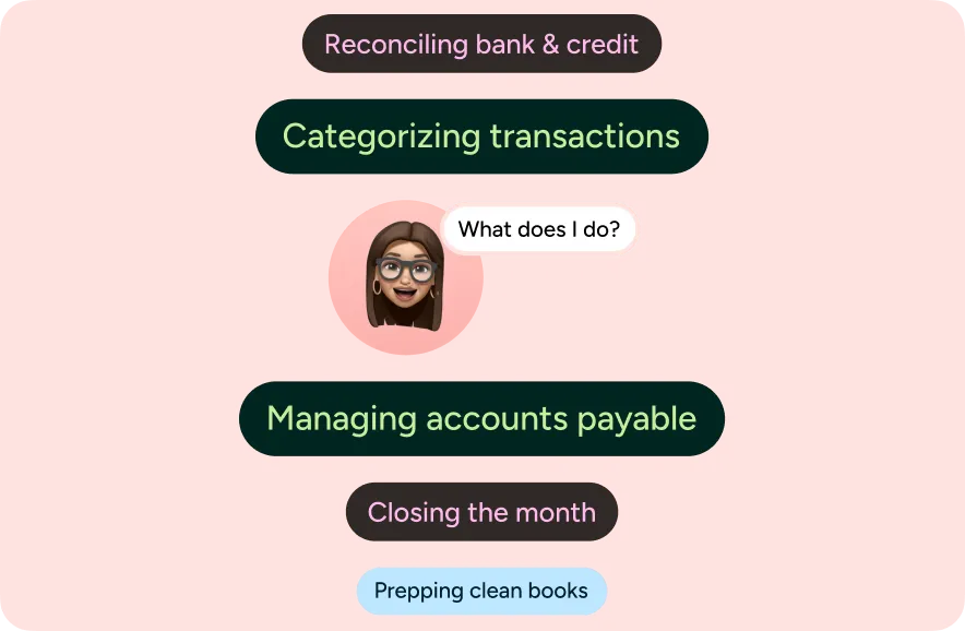 Illustration of a bookkeeper's day-to-day work