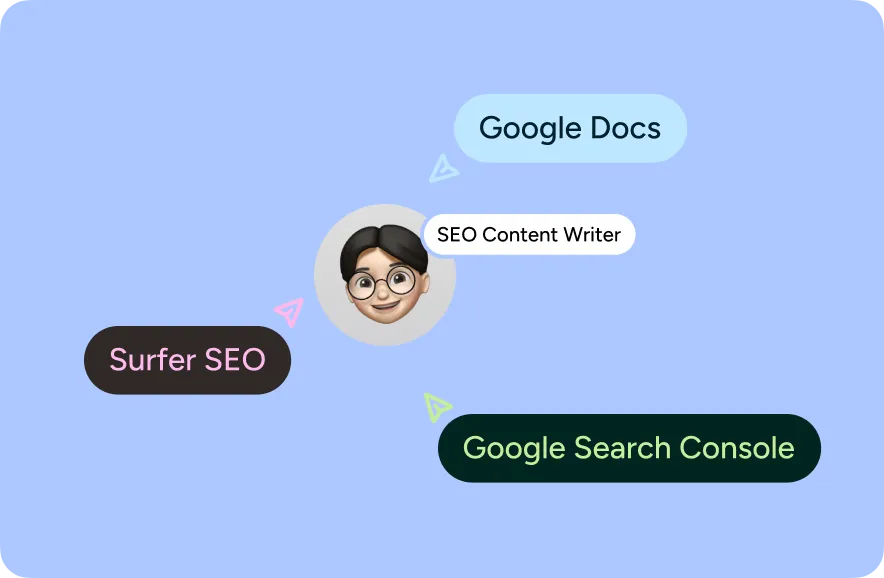 Illustration of the tools a content writer uses