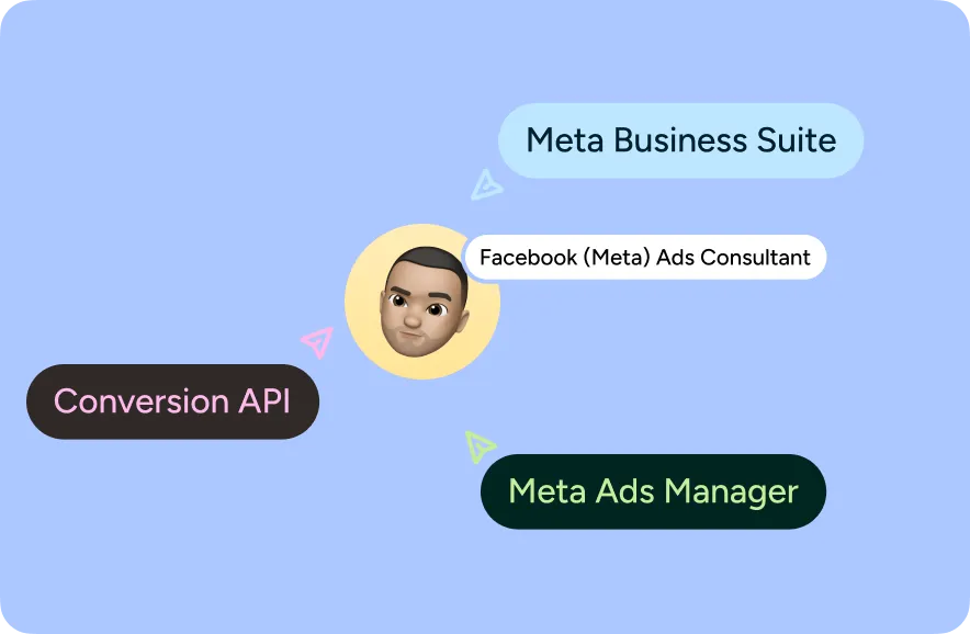 Illustration of the tools a facebook ads specialist uses