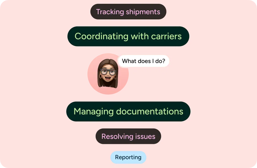 Illustration of a logistics coordinator's day-to-day work