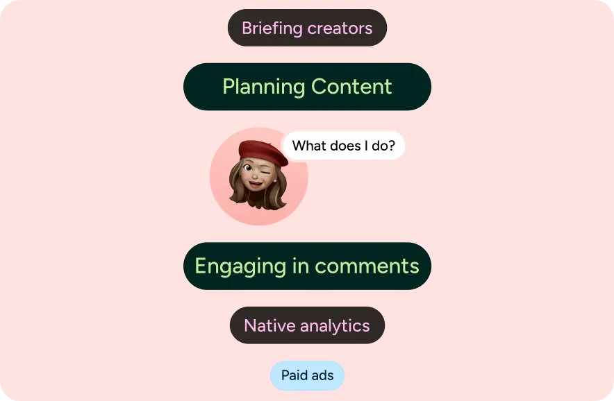 Illustration of a social media manager's day-to-day work