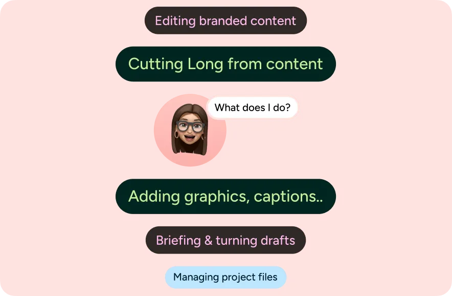 Illustration of a video editor's day-to-day work