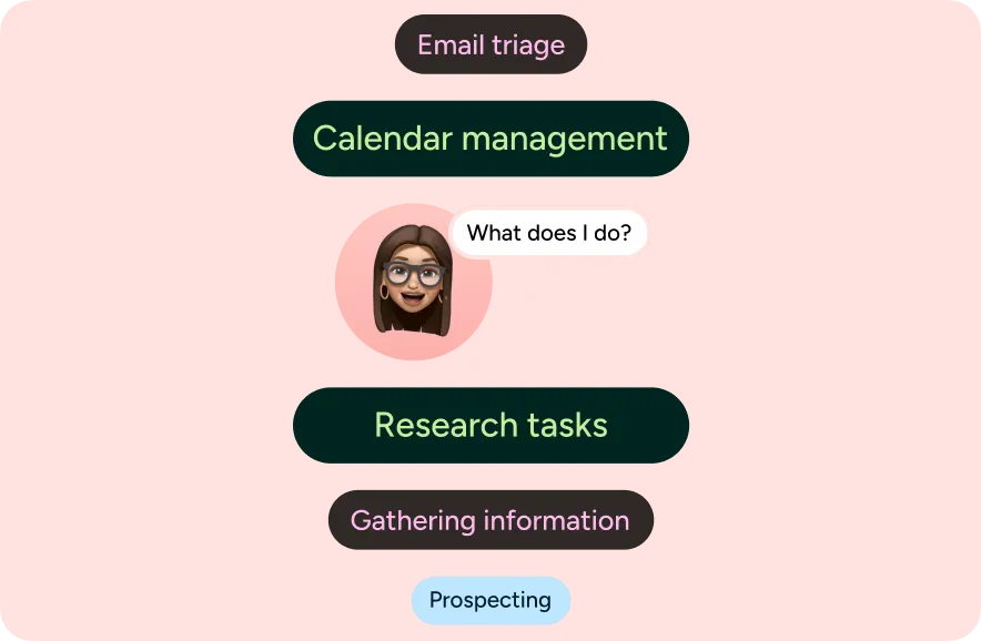 Illustration of a virtual assistant's day-to-day work