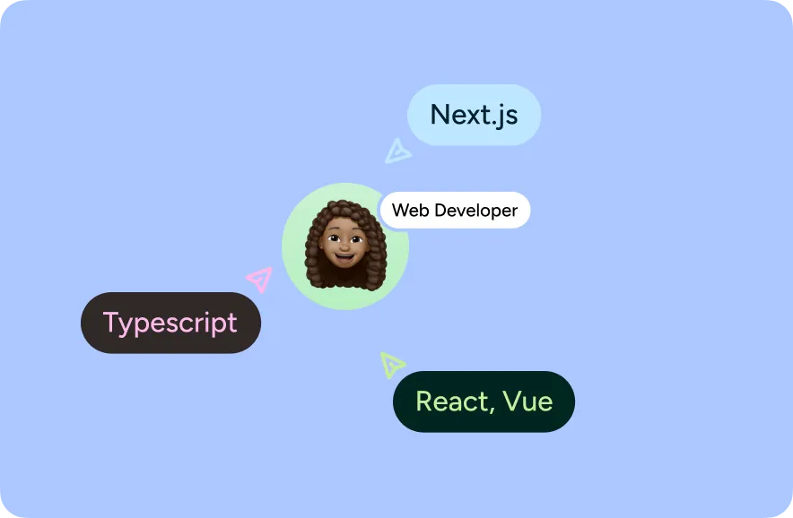 Illustration of the tools a web developer uses